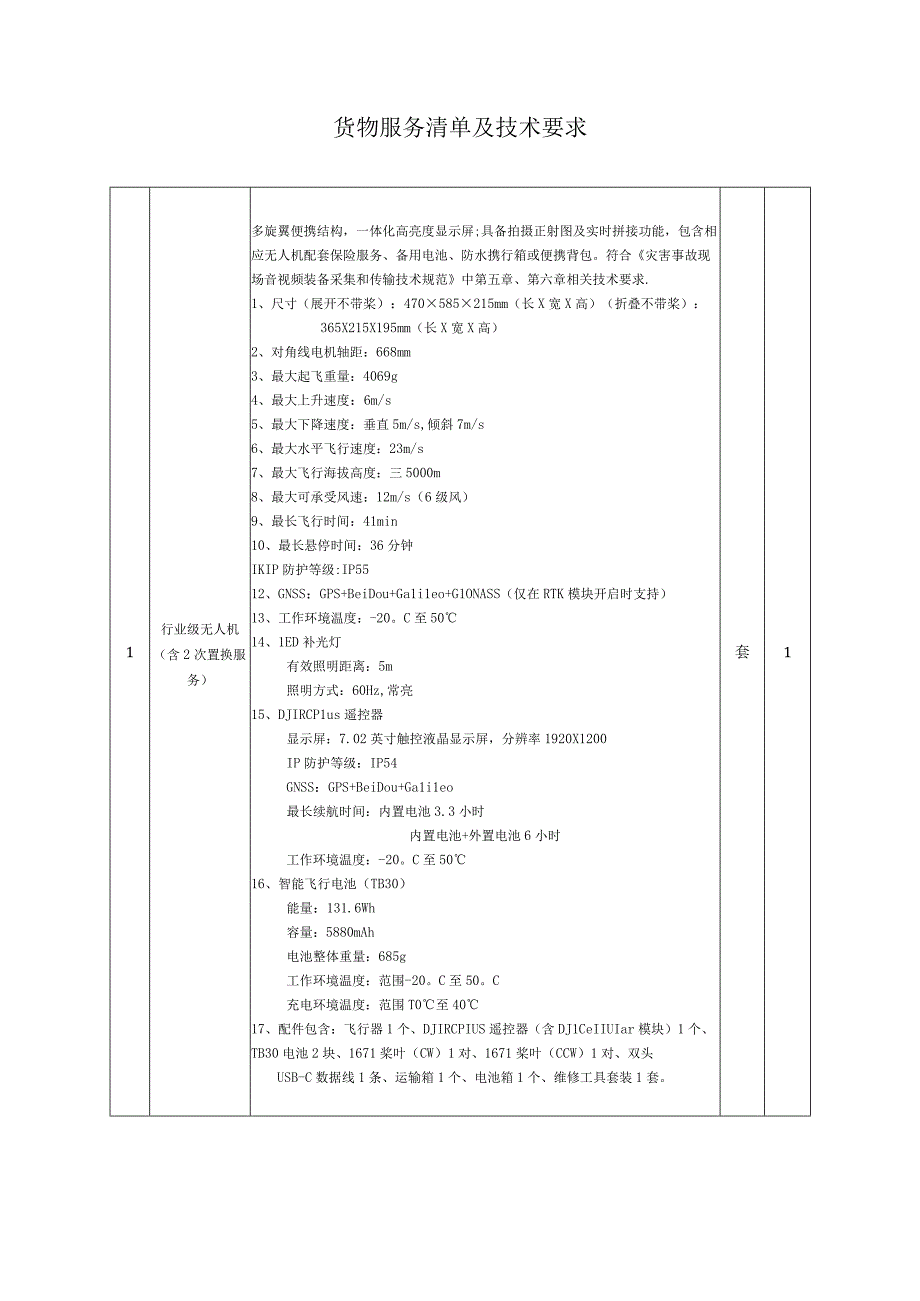 货物服务清单及技术要求.docx_第1页