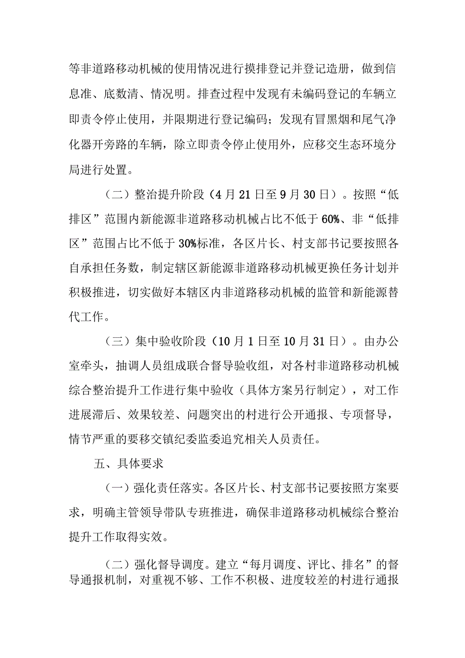 非道路移动机械综合整治提升工作方案.docx_第2页