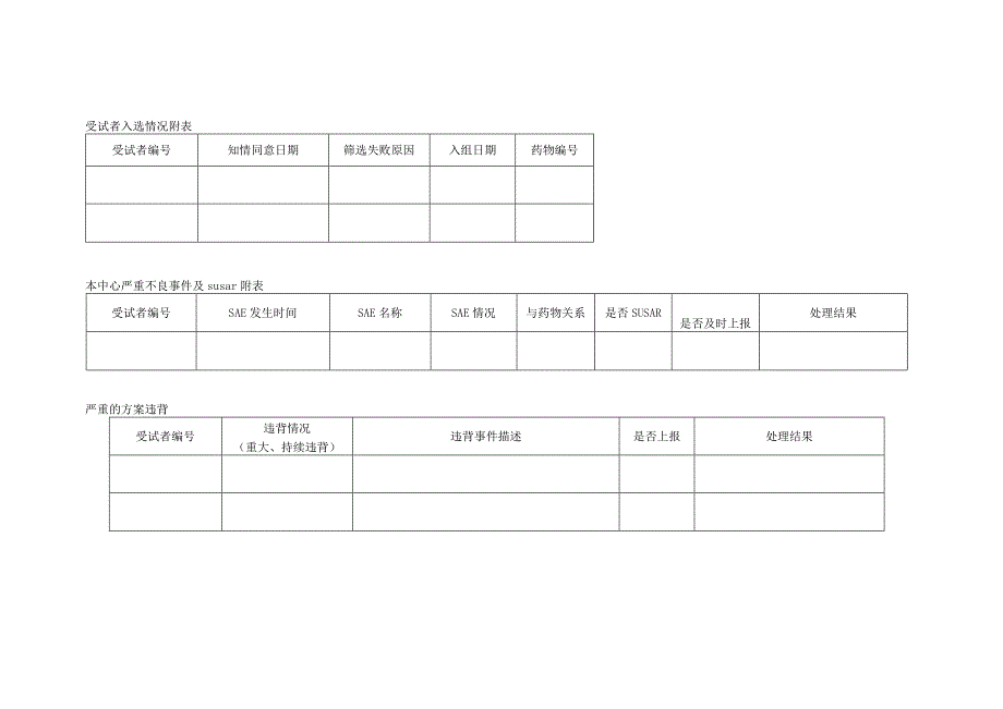 研究进展报告.docx_第2页