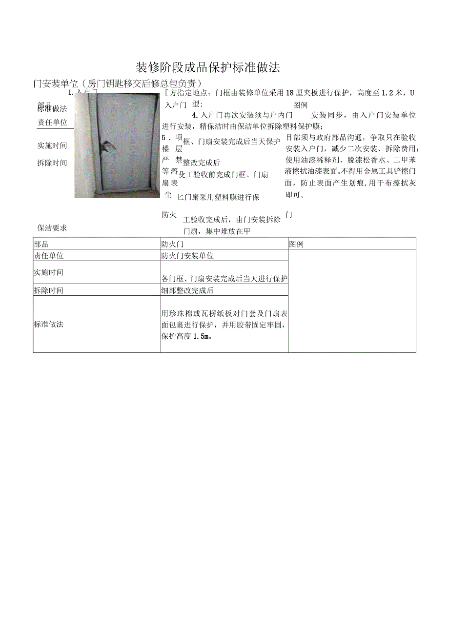 装修阶段成品保护标准做法.docx_第1页