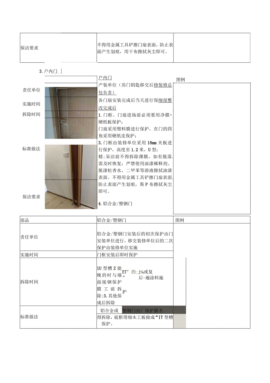 装修阶段成品保护标准做法.docx_第2页