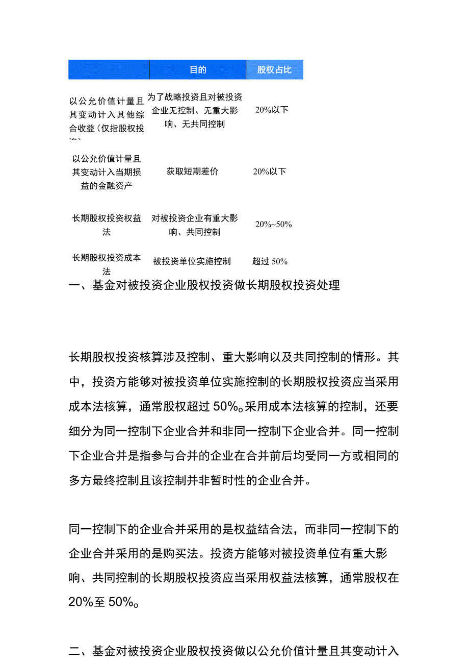 私募股权基金投资业务账务处理实操.docx_第2页