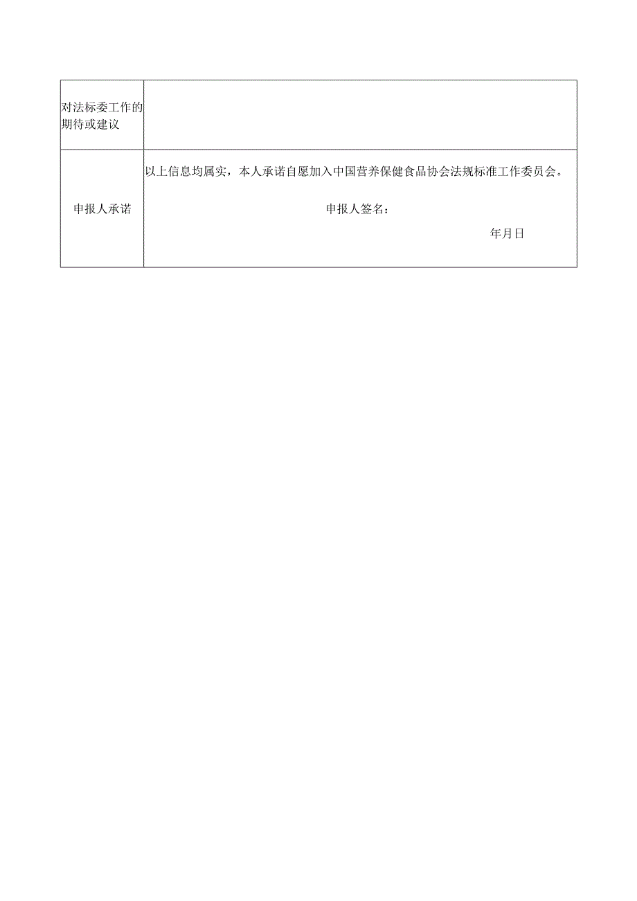 第二届法规标准工作委员会委员申请表.docx_第2页