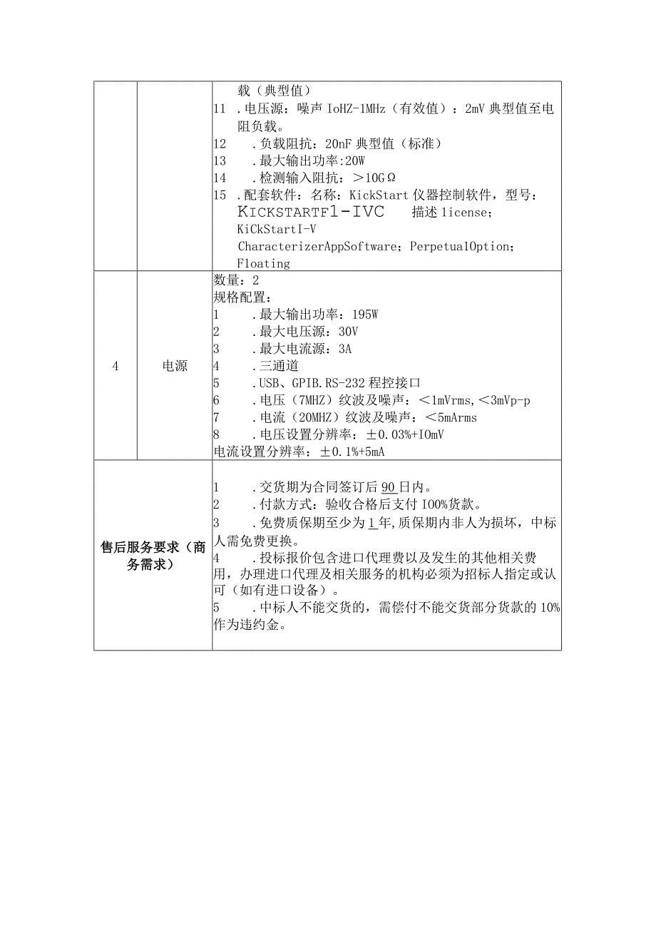 网上竞价项目需求书货物类.docx_第2页