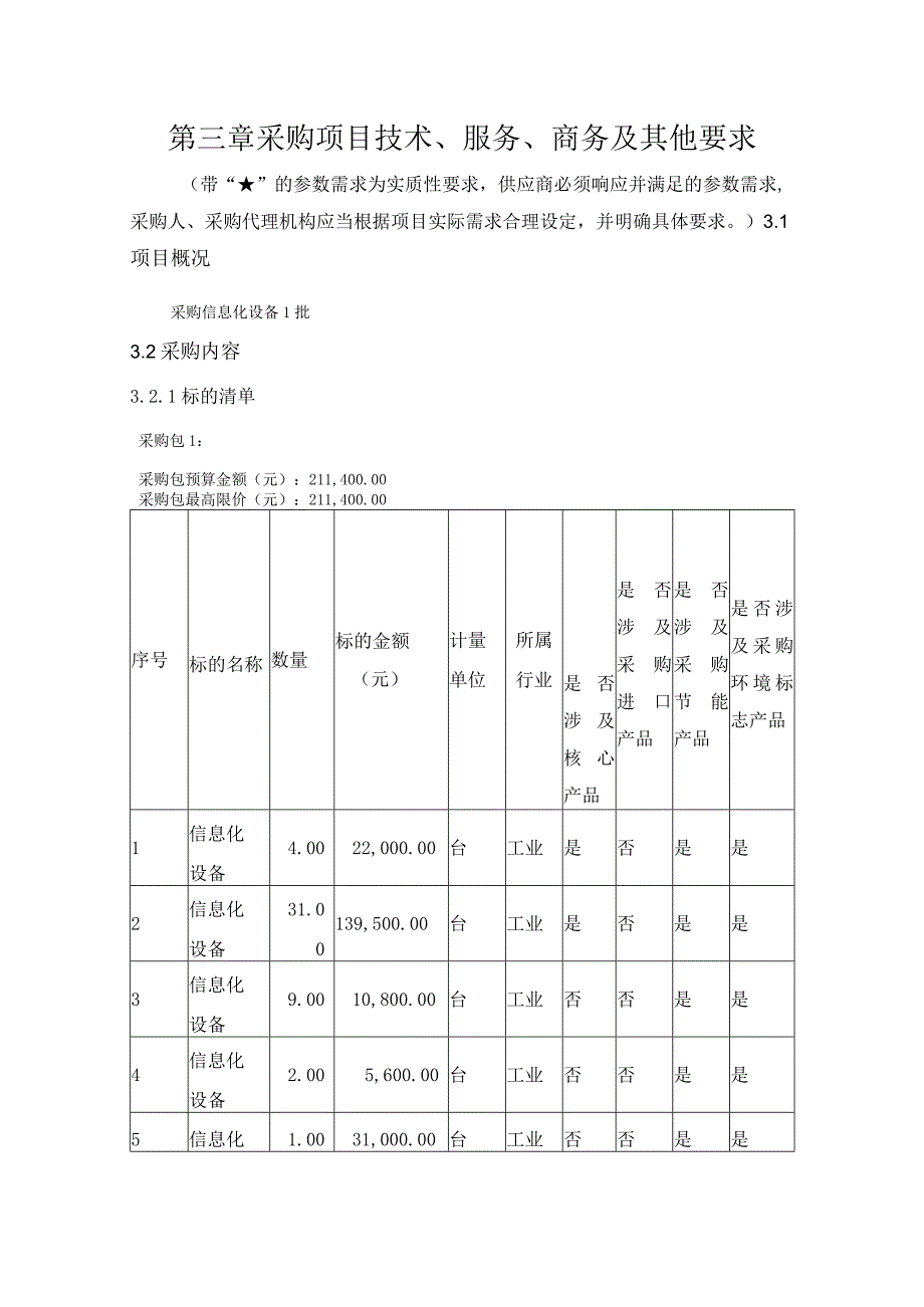 第三章采购项目技术、服务、商务及其他要求.docx_第1页