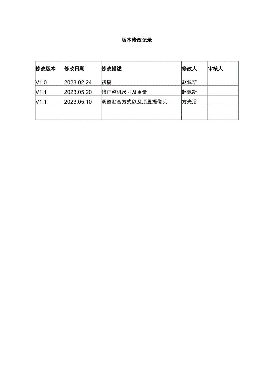 秘别内部公开创维数字交互智能平板显示设备MH752875M6产品规格书.docx_第2页