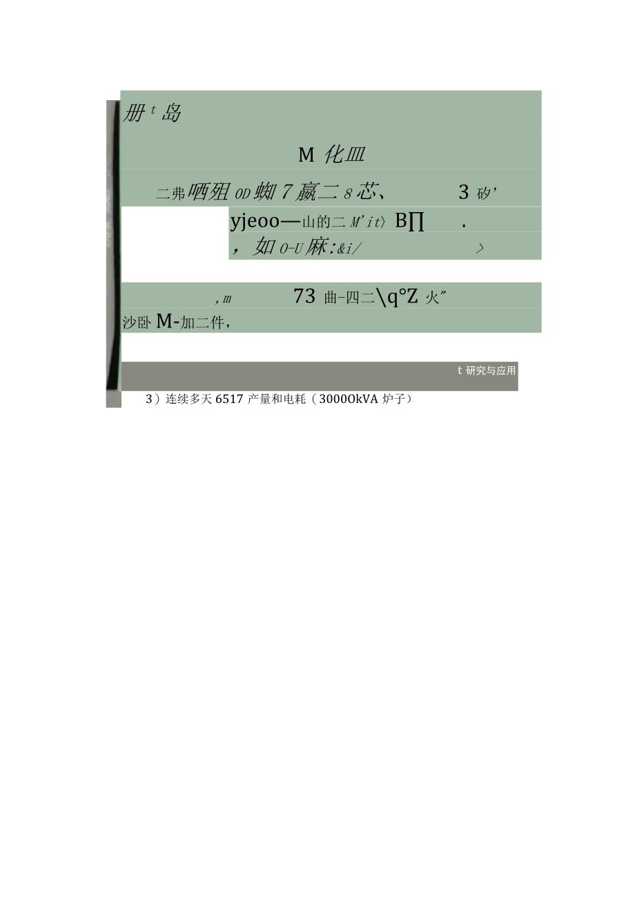 直流、低频矿热炉和工频交流矿热炉的基本原理和规律.docx_第3页