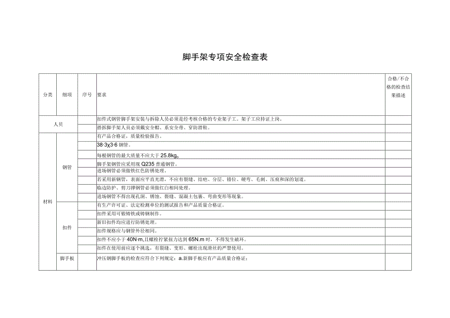 脚手架专项安全检查表.docx_第1页