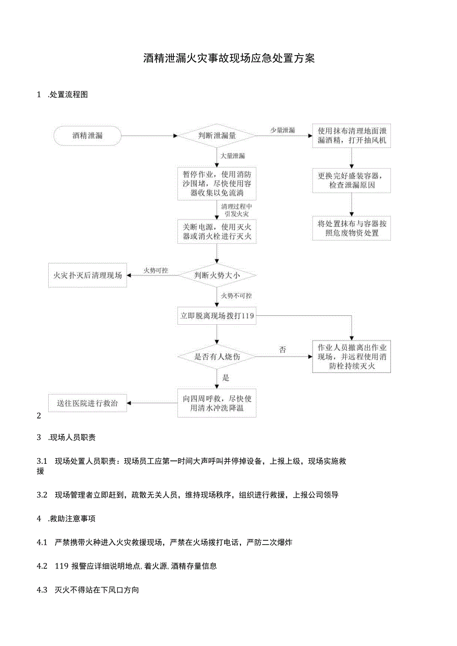 酒精火灾应急处置方案最新版.docx_第1页