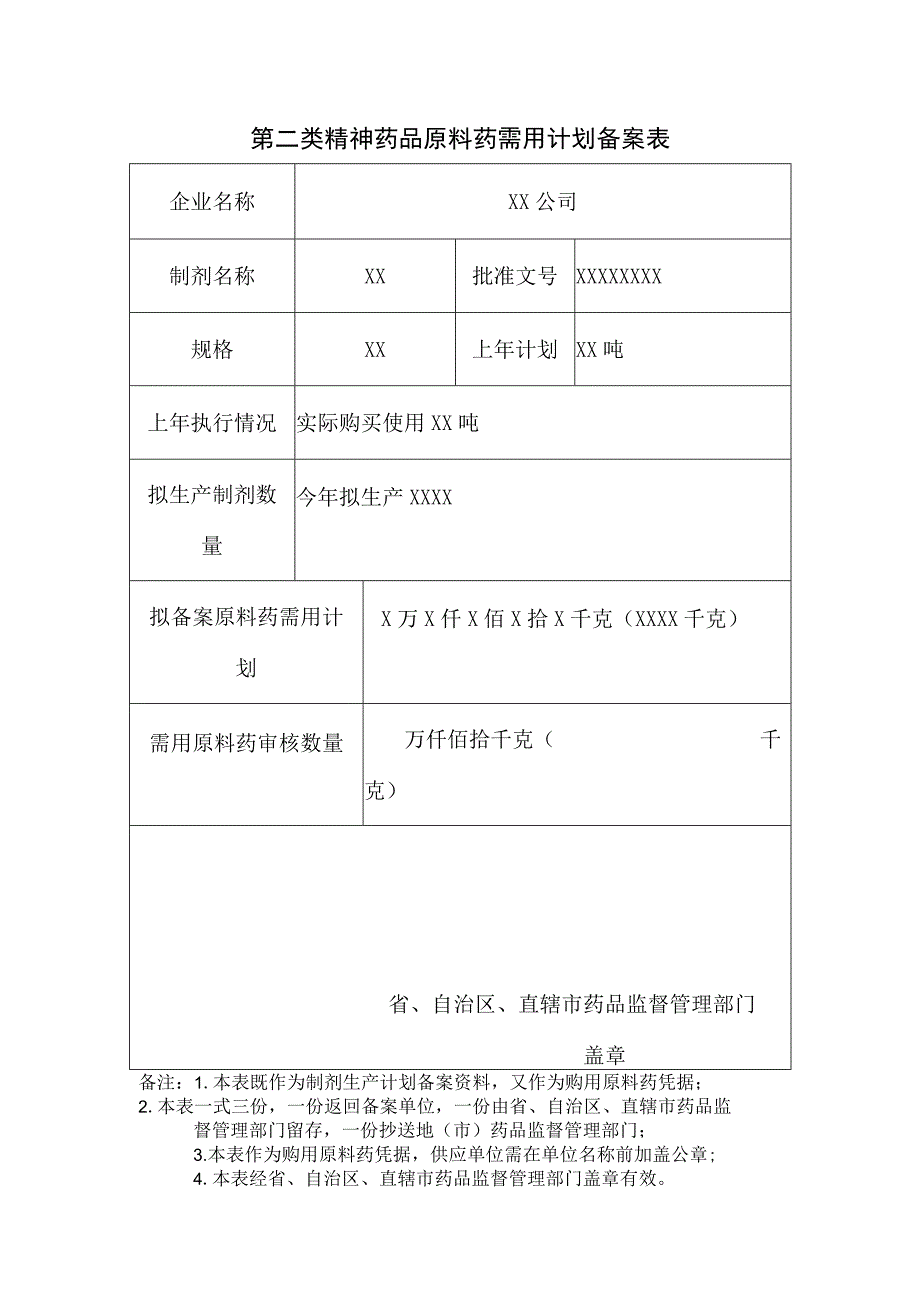 第二类精神药品原料药需用计划备案表.docx_第1页