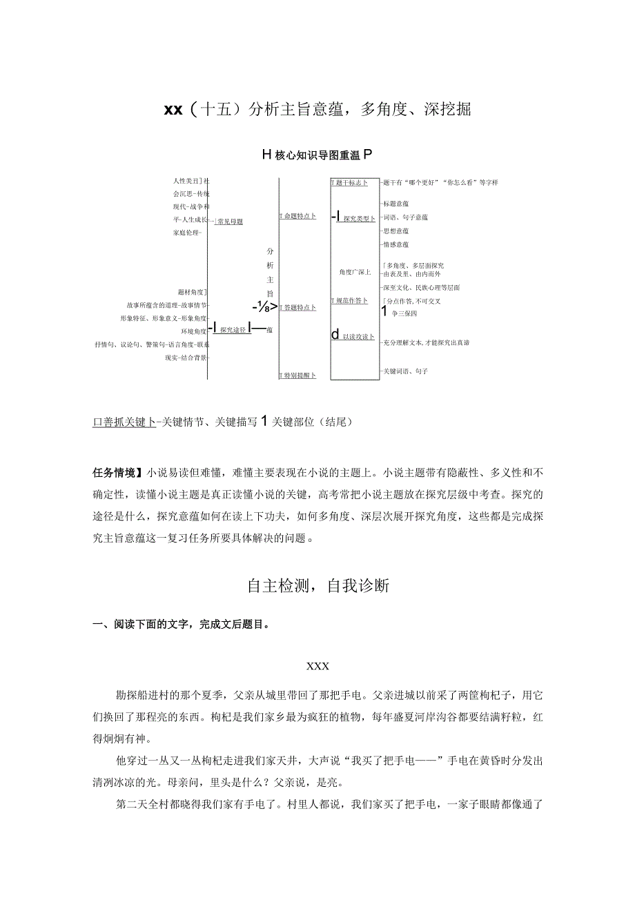 第1部分复习任务群6小说文本阅读15分析主旨意蕴多角度、深挖掘公开课教案教学设计课件资料.docx_第1页