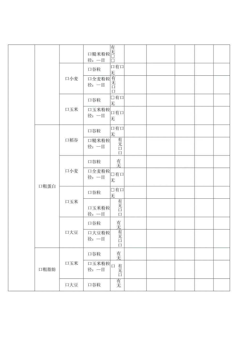 粮食近红外快检方法及仪器行业适用性验证评价意向表.docx_第3页