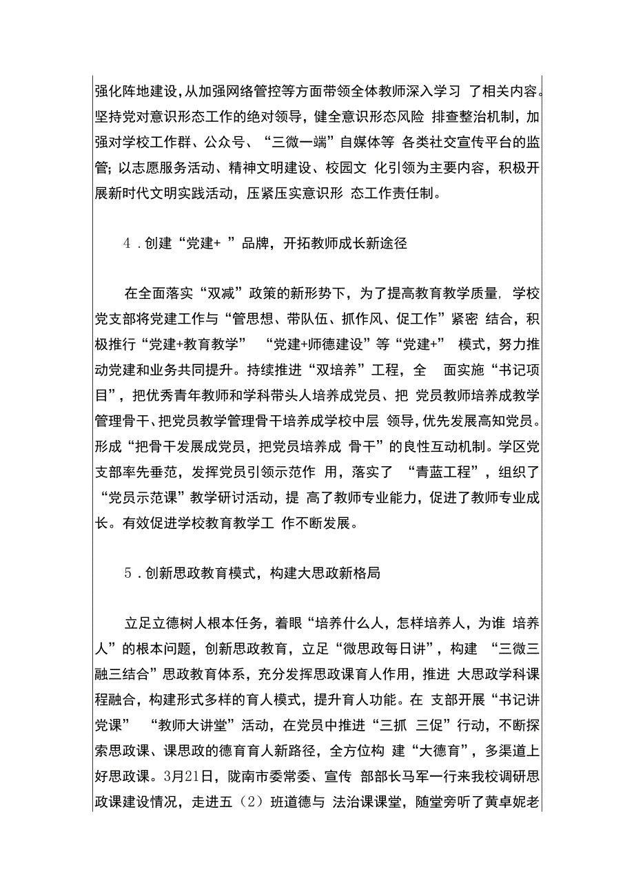 2024中心学校党支部工作总结报告.docx_第3页