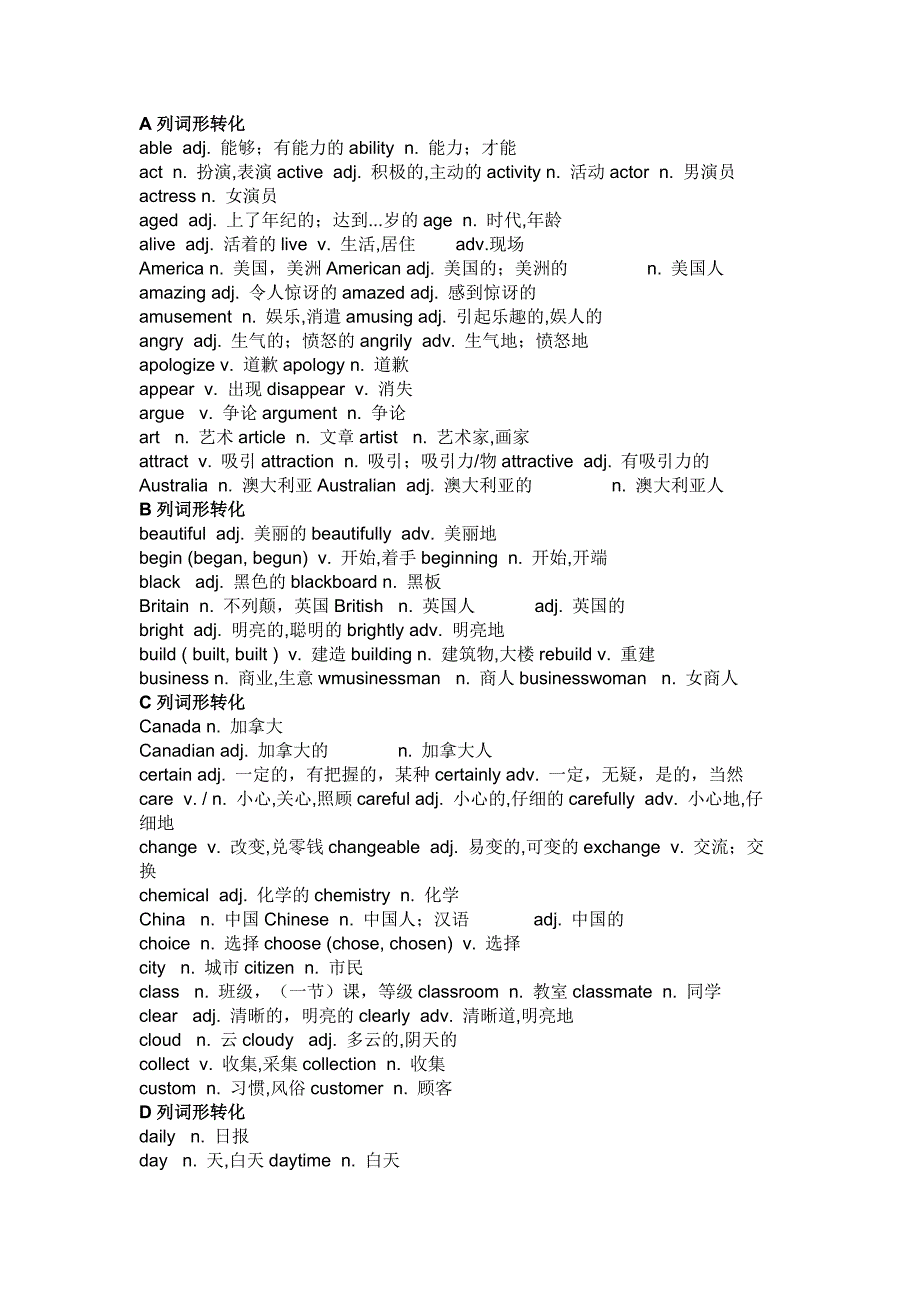 初中英语199组重要词形转化总结.docx_第1页