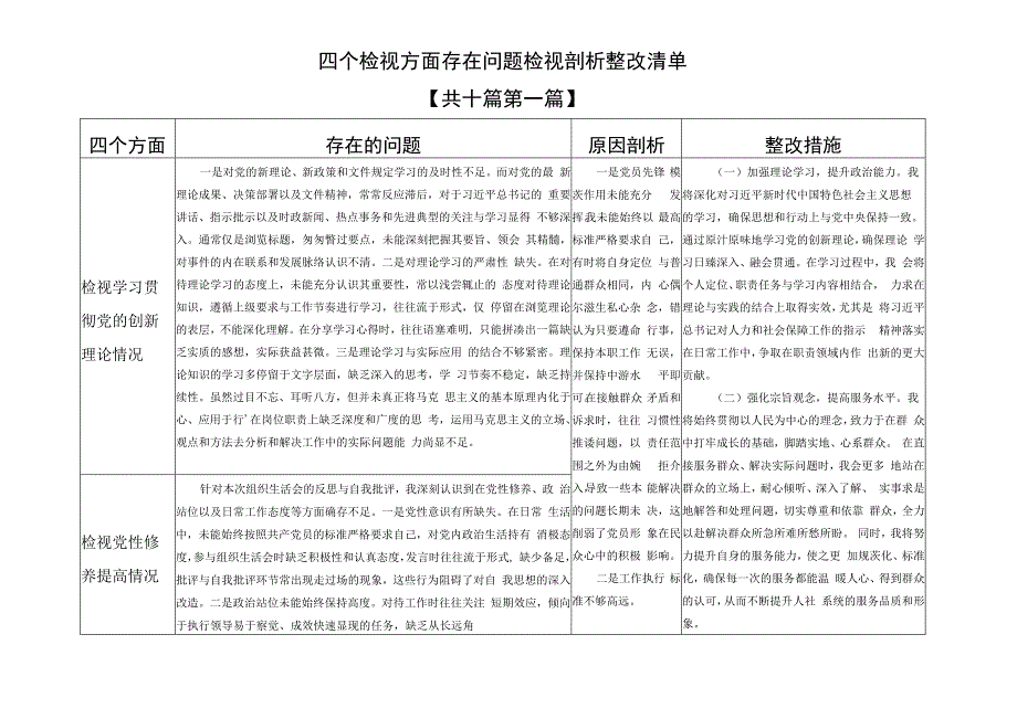 (10篇)2024检视学习贯彻党的创新理论情况等四个检视问题原因剖析、整改措施及四个检视方面存在问题检视剖析整改清单.docx_第2页