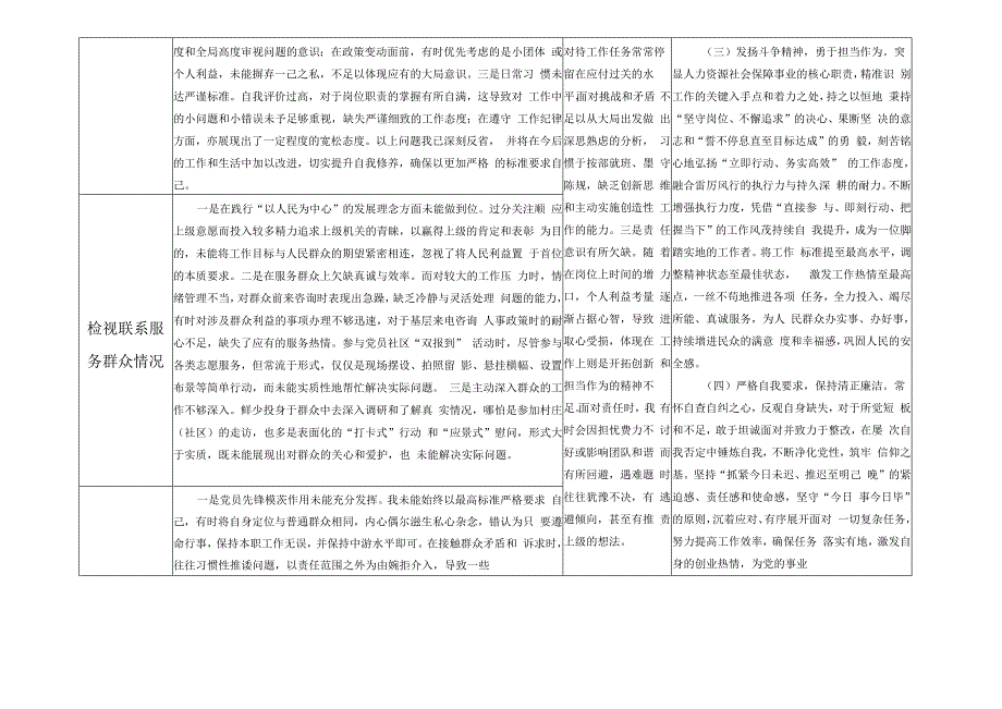 (10篇)2024检视学习贯彻党的创新理论情况等四个检视问题原因剖析、整改措施及四个检视方面存在问题检视剖析整改清单.docx_第3页