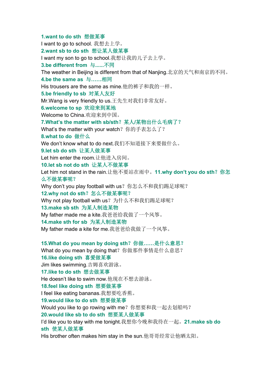 初中英语50个重点句型总结.docx_第1页