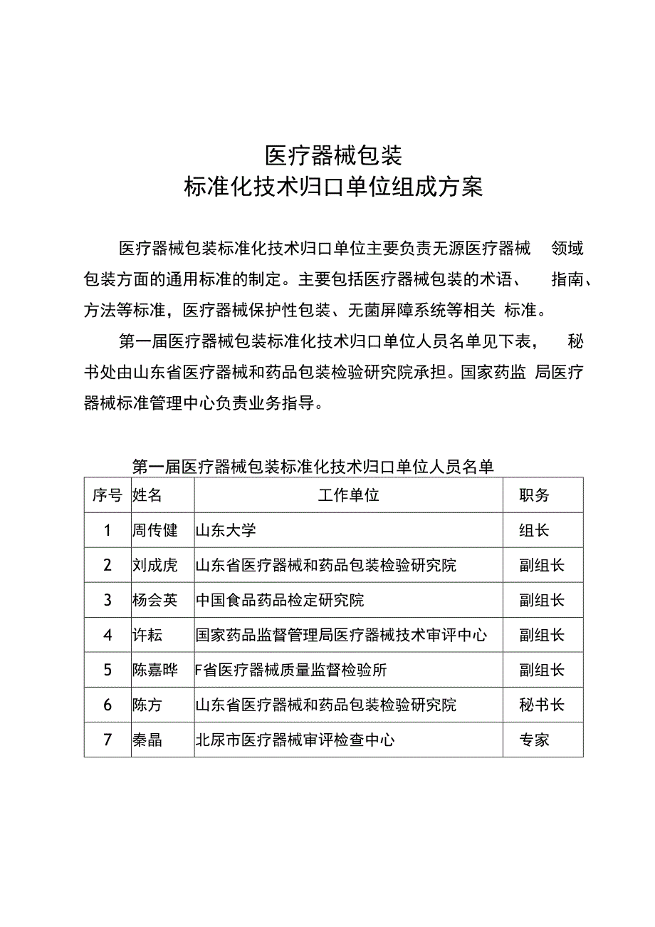 2024医疗器械包装标准化技术归口单位组成方案.docx_第1页