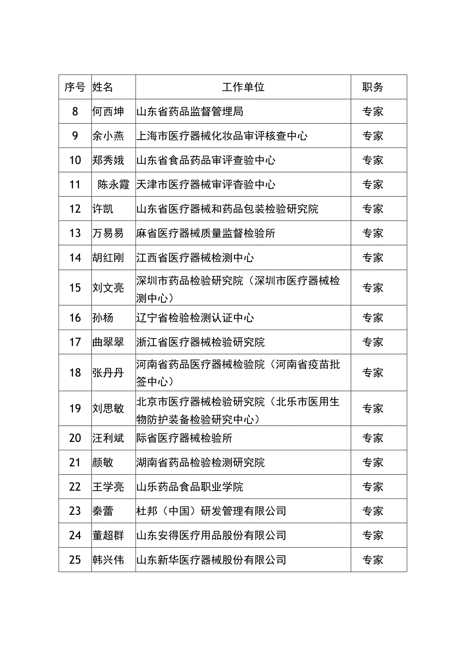 2024医疗器械包装标准化技术归口单位组成方案.docx_第2页