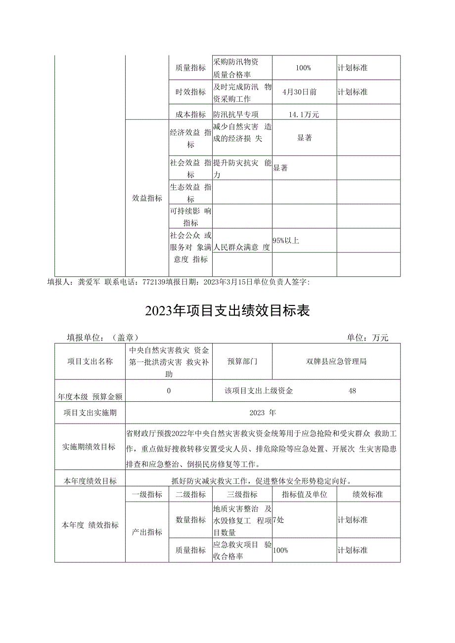 2023年部门整体支出绩效目标表.docx_第3页