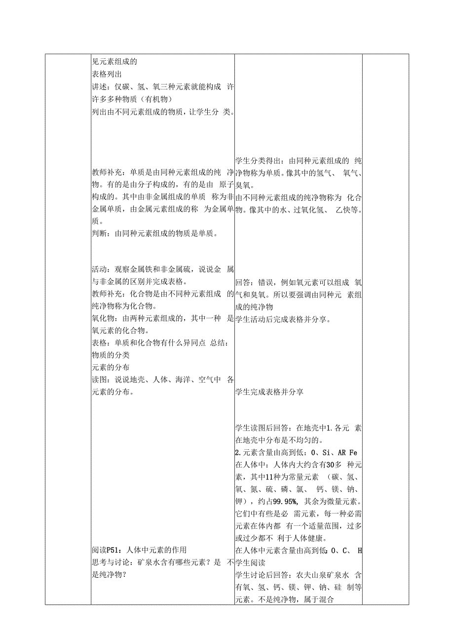 2.4《组成物质的元素》教案公开课教案教学设计课件案例试卷.docx_第2页