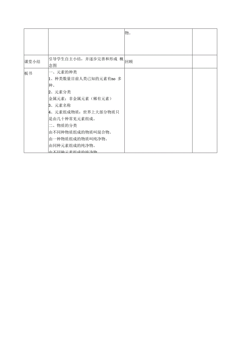 2.4《组成物质的元素》教案公开课教案教学设计课件案例试卷.docx_第3页