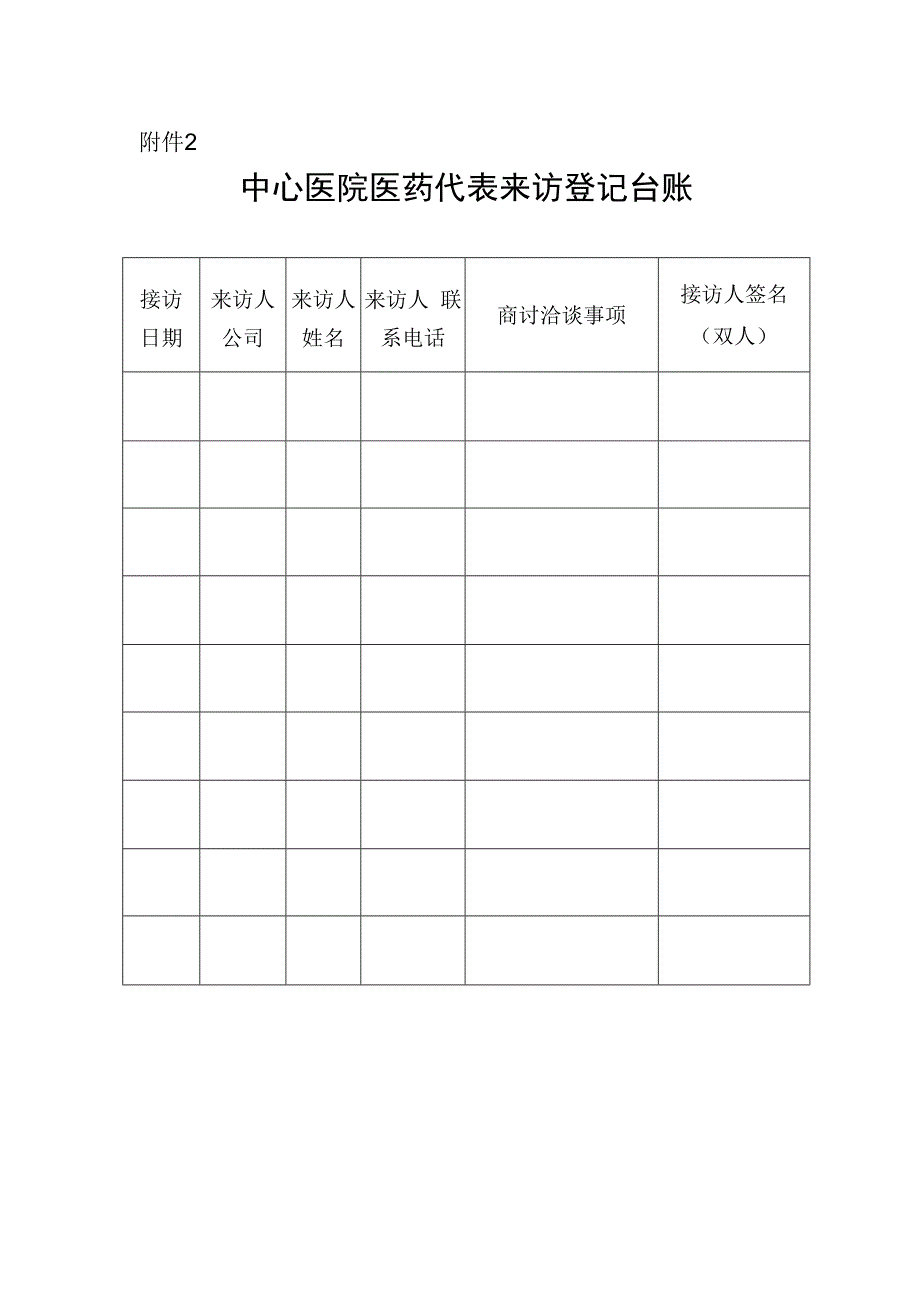 中心医院医药代表来访登记台账.docx_第1页