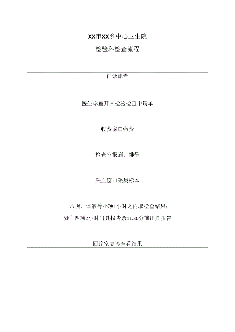 XX市XX乡中心卫生院检验科检查流程（2024年）.docx_第1页