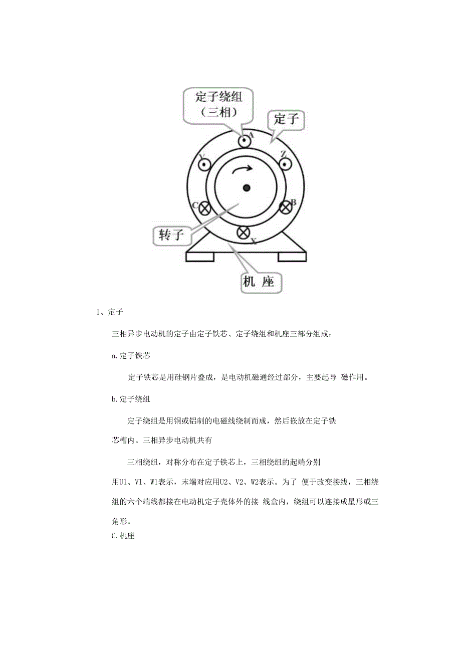 三相异步电动机结构与工作原理.docx_第2页