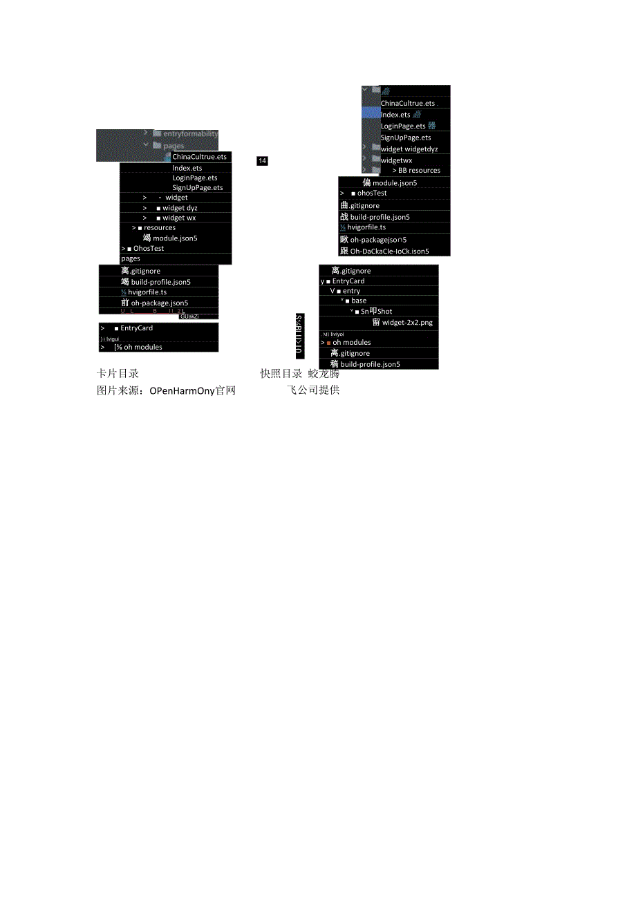 OpenHarmonyArkTS工程目录结构Stage模型.docx_第3页