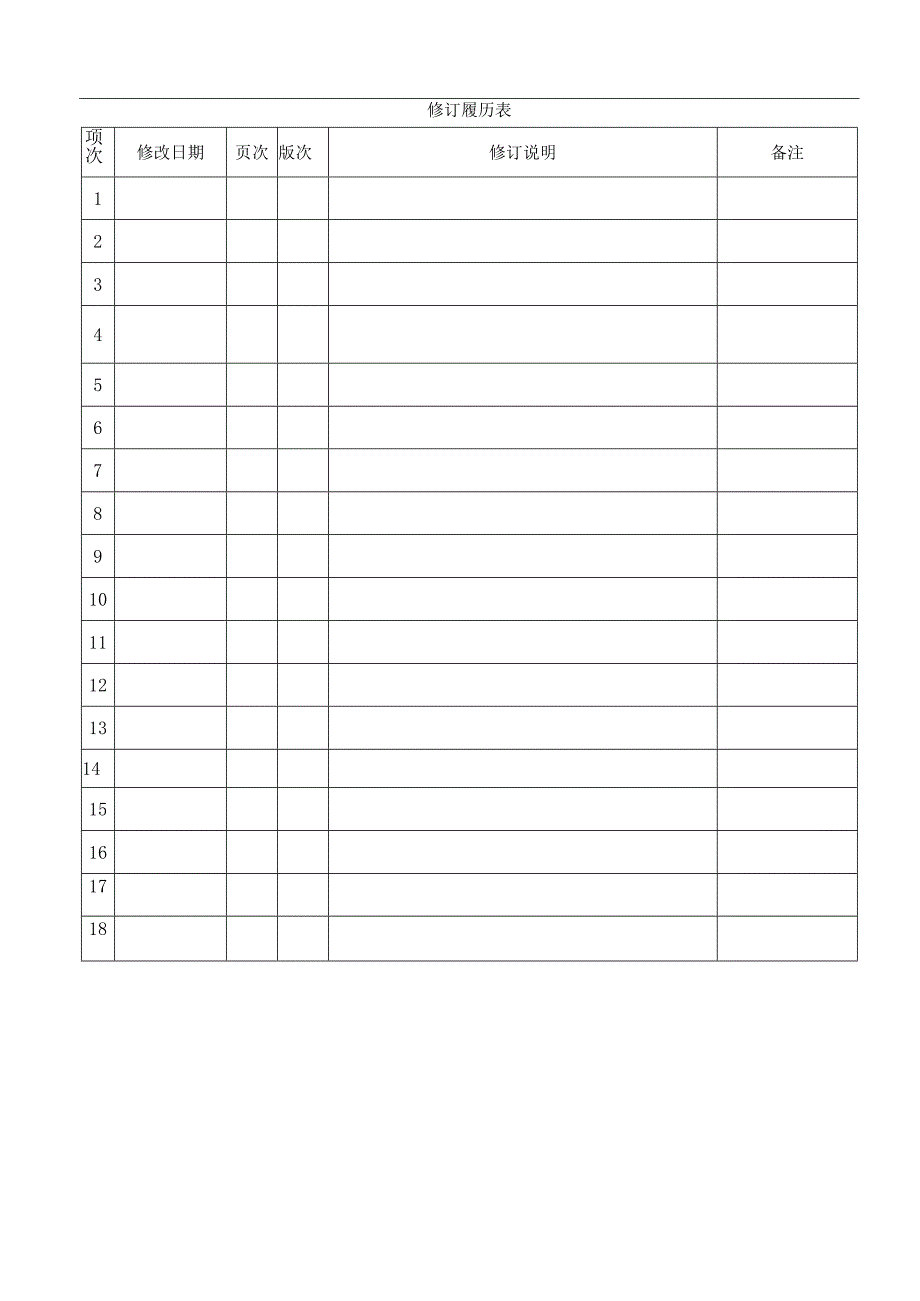 供应商质量管理手册.docx_第1页