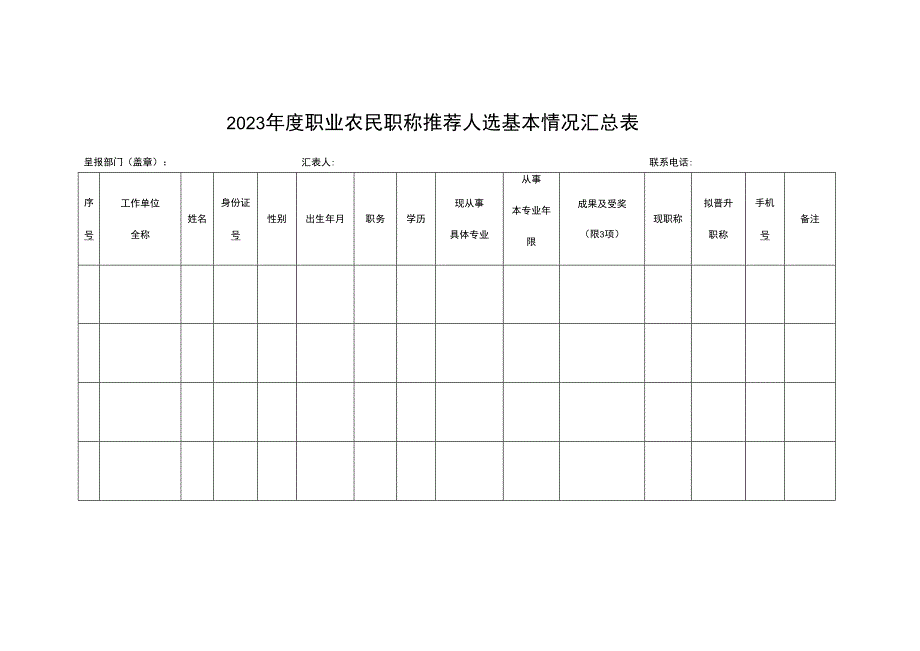 202X年度职业农民职称推荐人选基本情况汇总表.docx_第1页