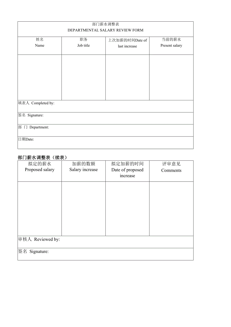 公司企业经理人员能力考核表.docx_第2页