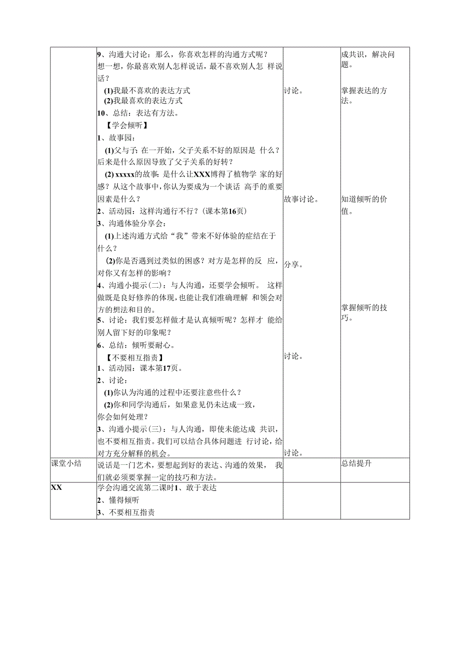 2学会沟通交流第二课时教案公开课教案教学设计课件资料.docx_第2页