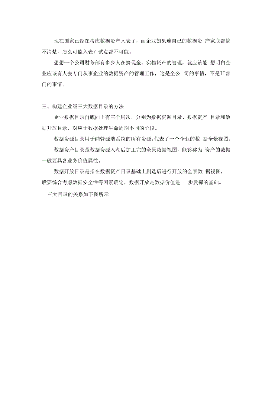 企业级数据目录实战：从组织、方法、流程到平台.docx_第2页