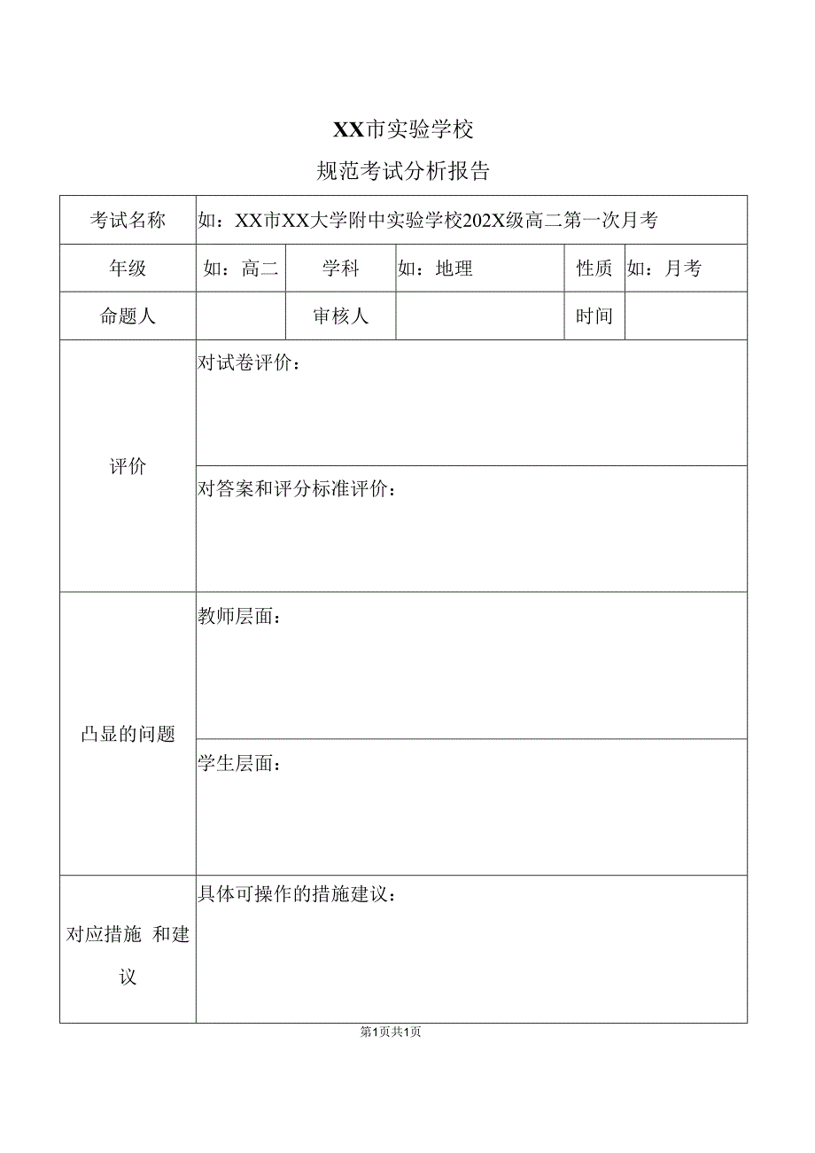 XX市实验学校规范考试分析报告（2024年）.docx_第1页