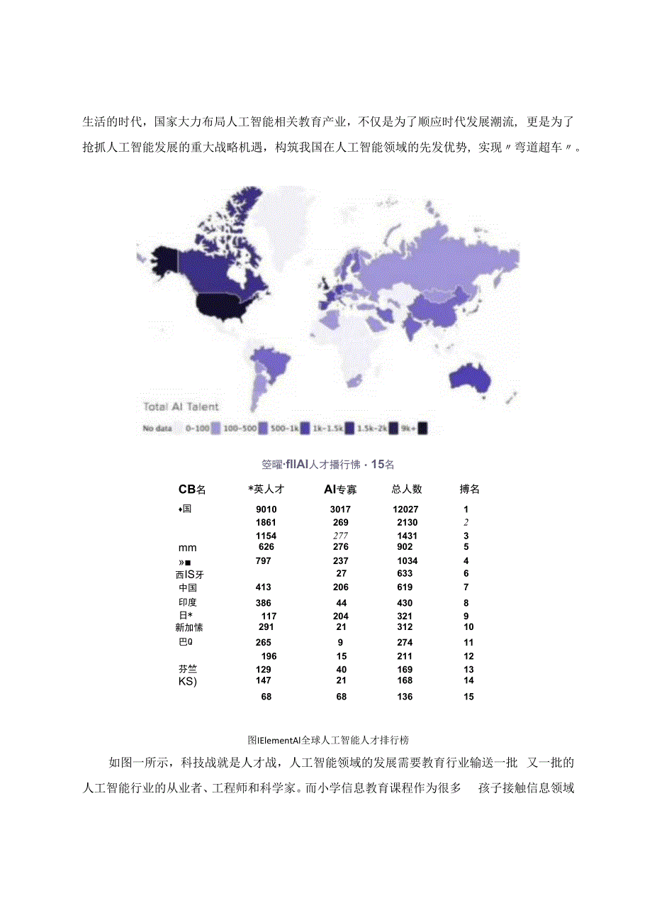 人工智能时代小学信息技术课程的定位、策略和实践探究 论文.docx_第2页