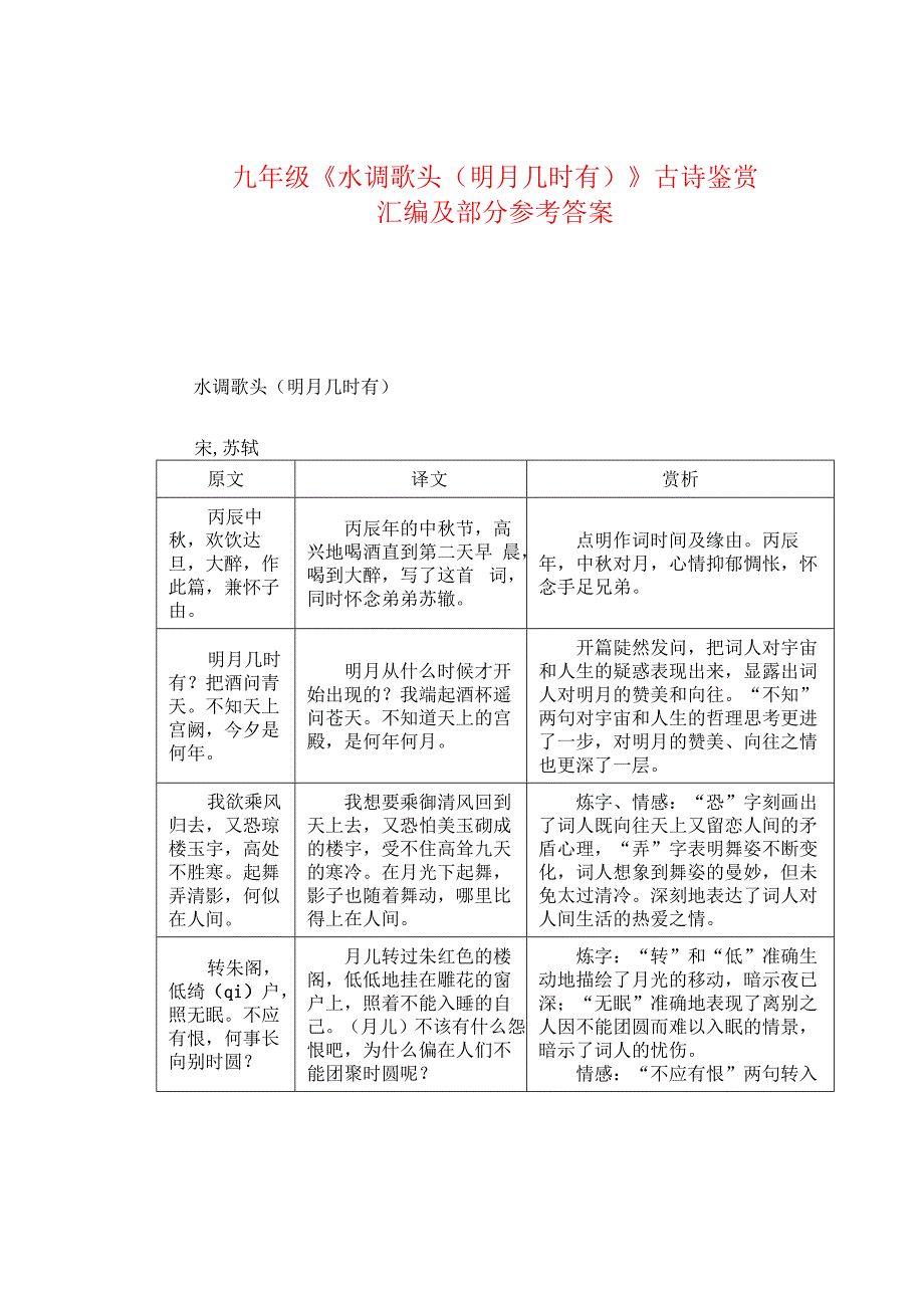 九年级《水调歌头(明月几时有)》古诗鉴赏汇编及部分参考答案.docx_第1页