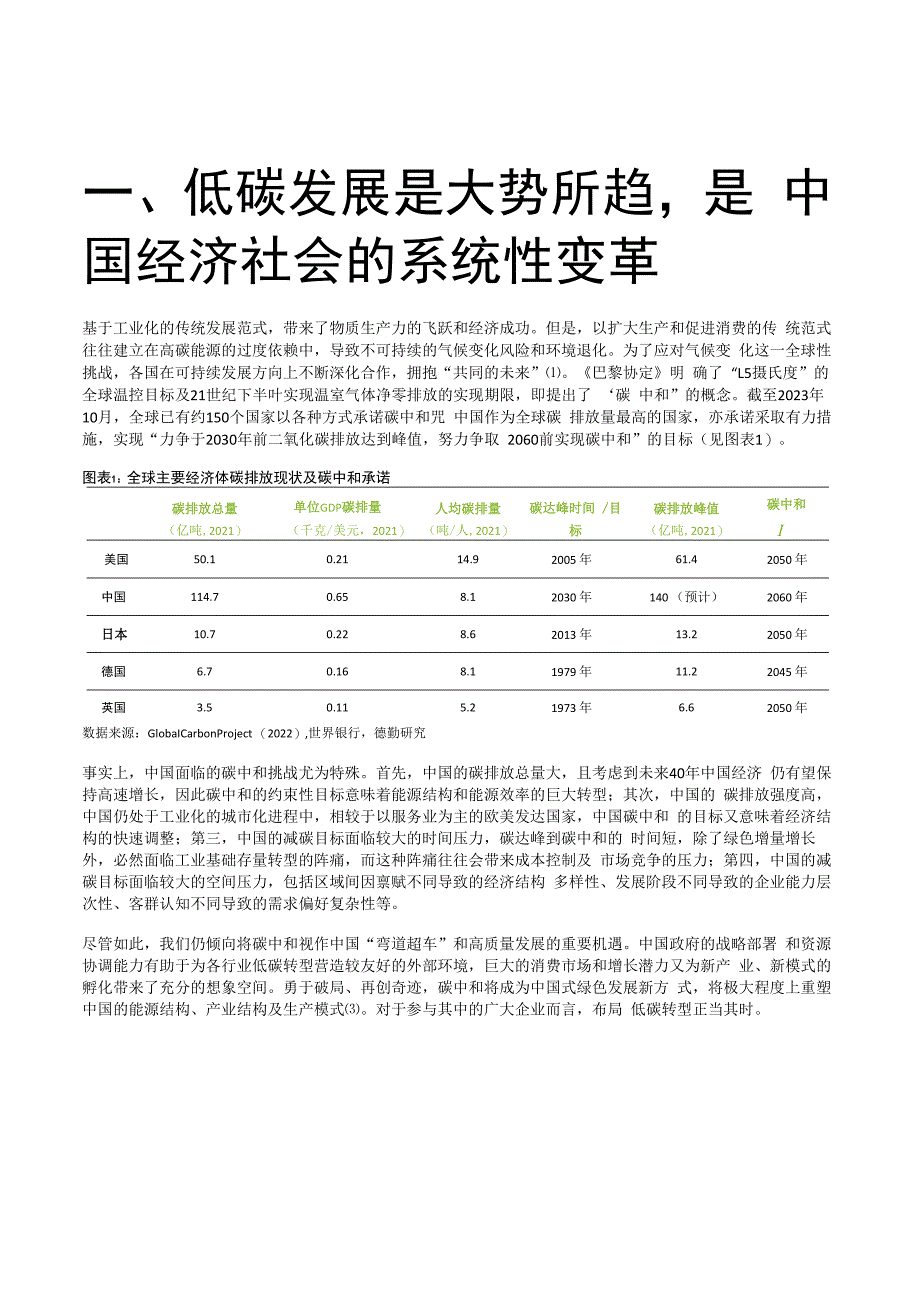 中国企业低碳转型的趋势、行动方向与实践策略_市场营销策划_重点报告202301103_doc.docx_第2页