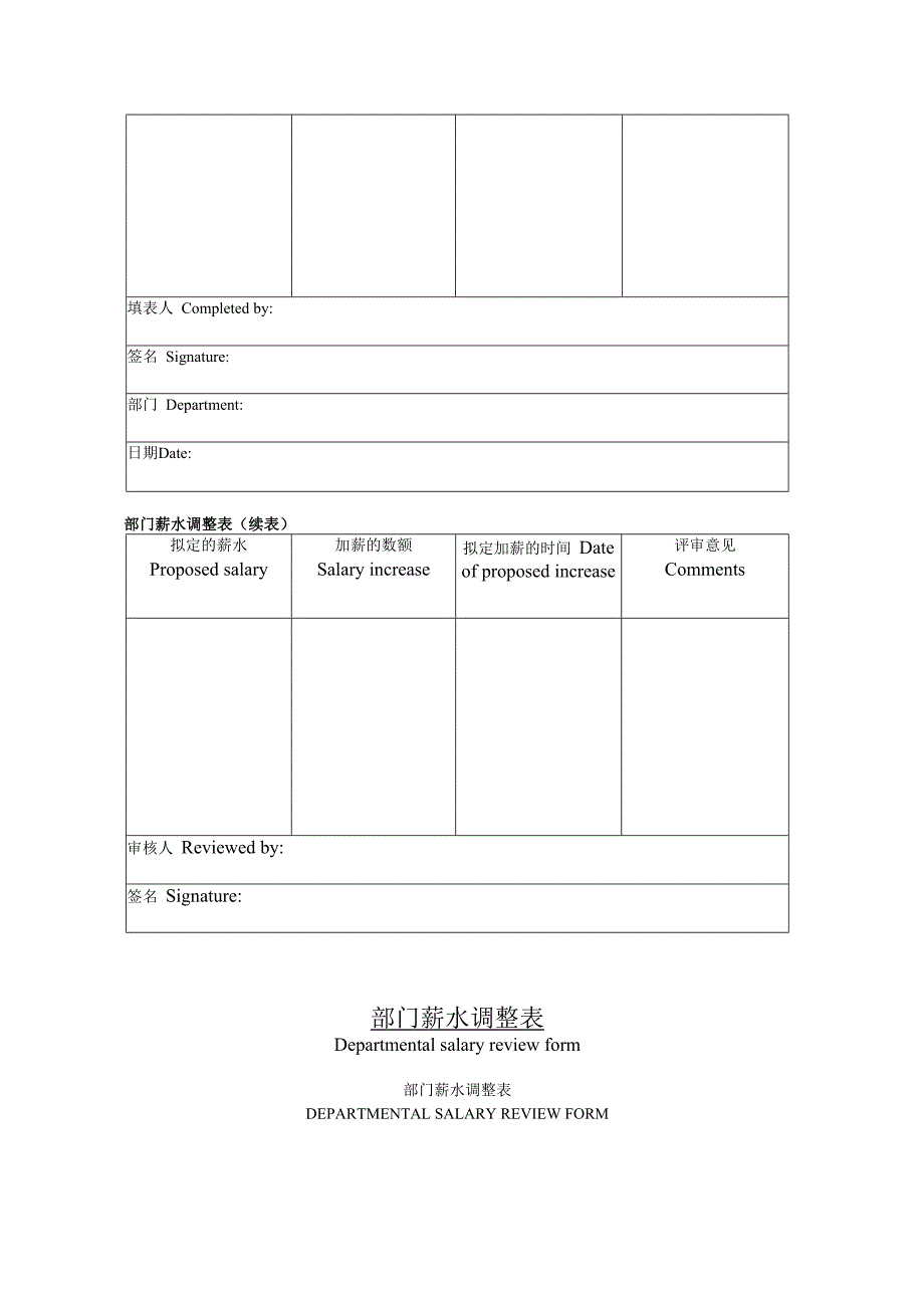 公司企业人事通知单.docx_第2页