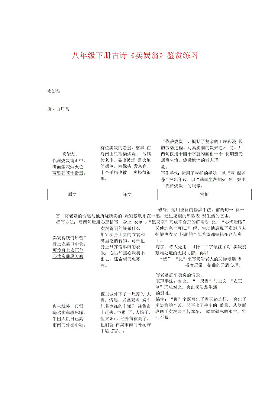 八年级下册古诗《卖炭翁》鉴赏练习.docx_第1页