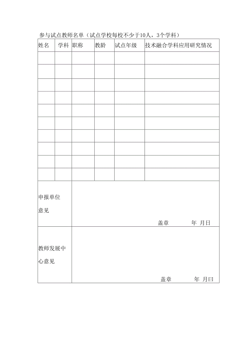 “易加双减”第二阶段应用试点学校申报表.docx_第2页