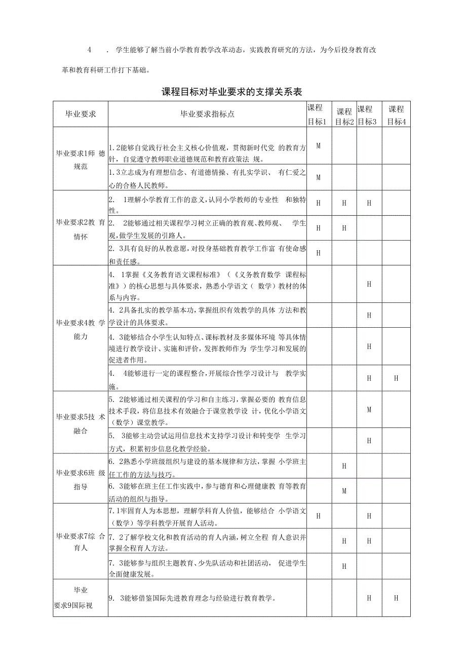 307B7011《教育实习》课程教学大纲.docx_第2页