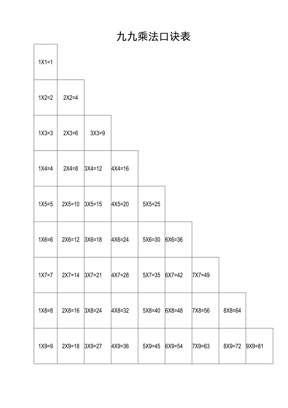 九九乘法口诀表(超清晰打印版).docx_第1页