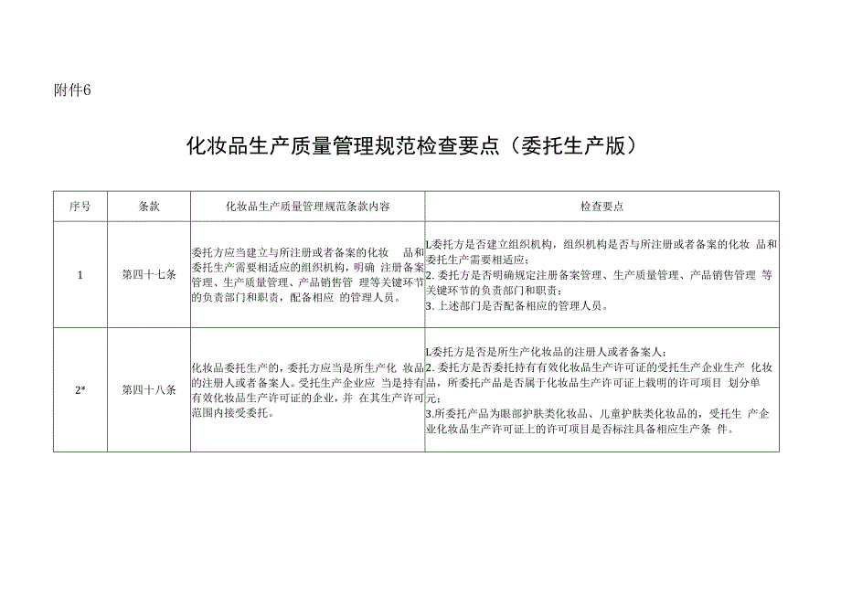 《化妆品生产质量管理规范检查要点》（委托生产版）.docx_第1页