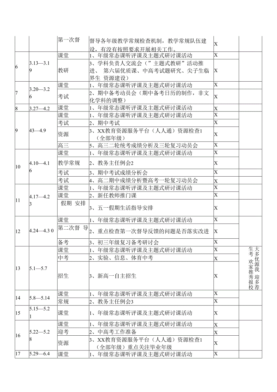 XX大学附属学校2022-2023学年度第二学期教学工作安排表（2024年）.docx_第2页