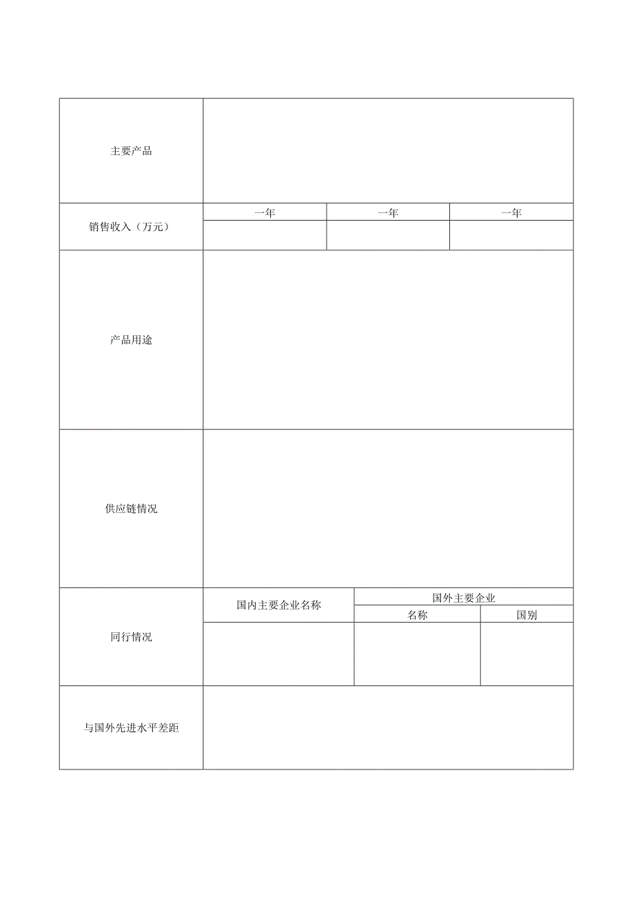 企业调查问卷(电子专用设备企业调查问卷).docx_第2页