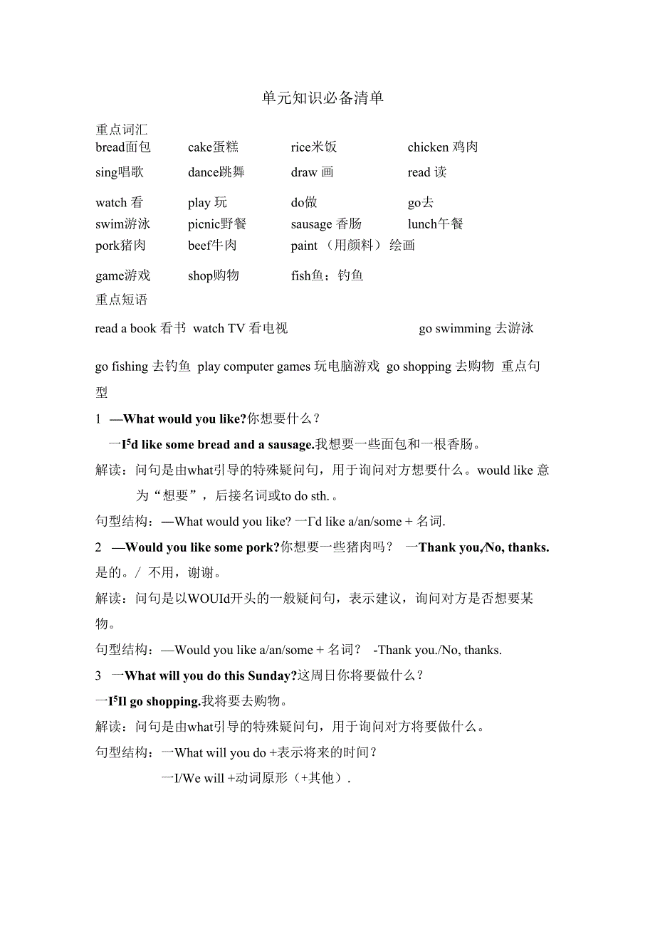 Unit 5 What will you do this weekend单元知识必备清单.docx_第1页