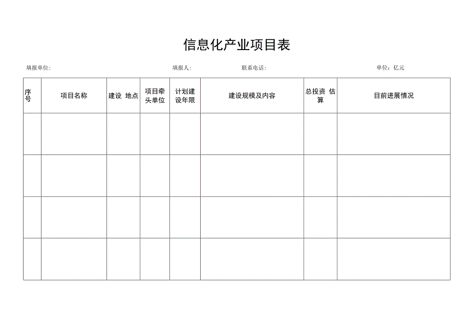 信息化产业项目表.docx_第1页