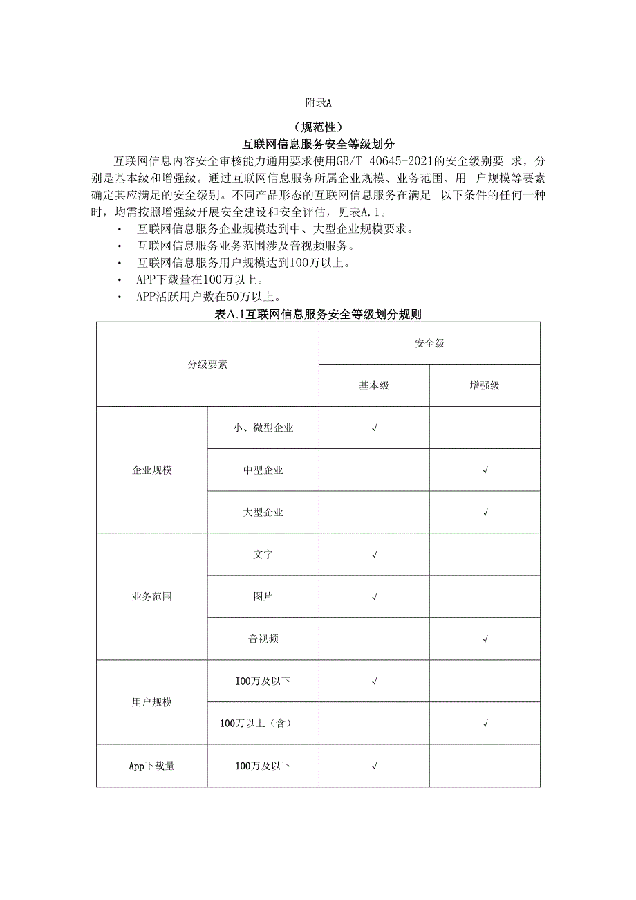 互联网信息服务安全等级划分、互联网信息内容技术安全检测要求组件包定制示例.docx_第1页